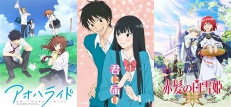 100 Animes De Romance Lista Com Melhores Para Você Assistir