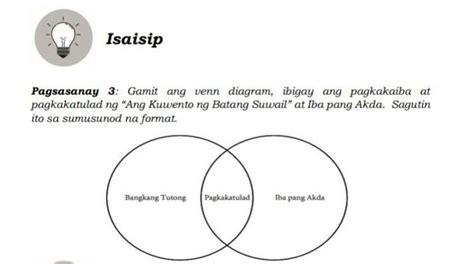 Pagkakaiba Ng Sanaysay Maikling Kwento Venn Diagram Regalong Sanaysay
