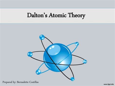 Daltons Atomic Theory Ppt