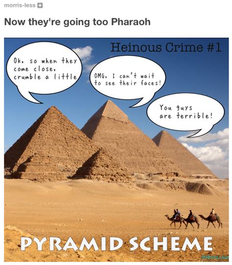 Egypt Jokes 20 Hilarious Memes Only A History Buff Will Understand What Chocolate Did