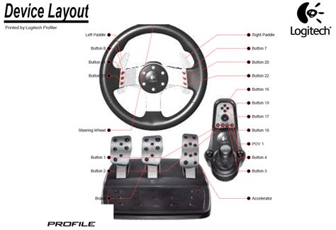 [SOLVED] [FS19] G27 Steering Wheel Issues - GIANTS Software - Forum