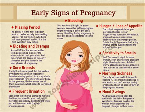 10 Signs Of Pregnancy