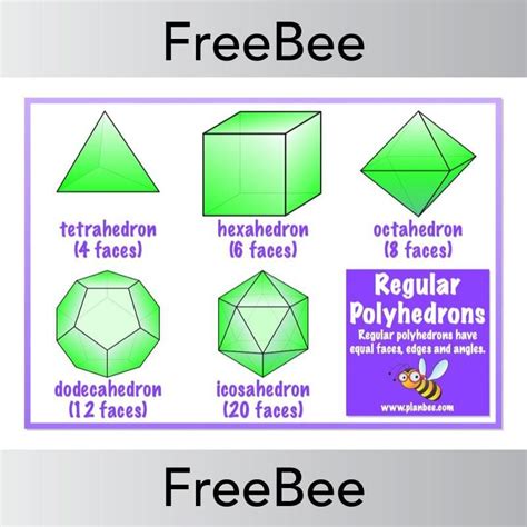 Free Regular Polyhedrons Poster Planbee Maths Resources