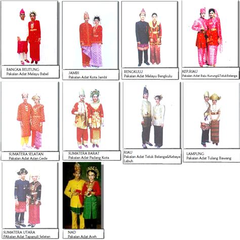 34 Pakaian Adat Indonesia Lengkap Gambar Nama Dan Daerahnya 1 Gambaran