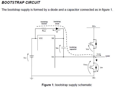 Electronic Bootstrap Capacitor Selection With Ir21103 Valuable