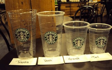 Starbucks Cup Sizes Explained Starbmag