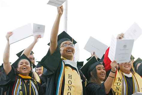 The Dean's List: Spring 2022