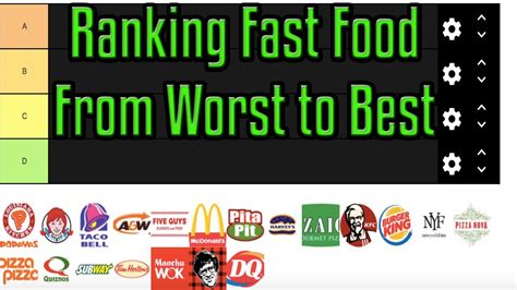 If you ' re preparing to dive into a fast, cheap and delicious pizza, it ' s pretty hard to find a better option than pizza hut. Ranking Fast Food From Worst to Best | Fast Food Tier List ...