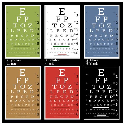 Vintage Eye Chart Snellen Eye Chart 24x36 Or 36x60 School Etsy