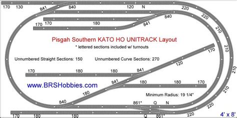 Kato Ho Unitrack Layout Plans