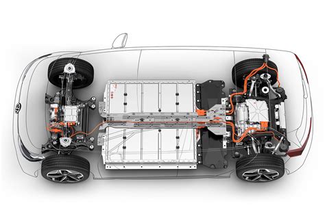 Millî eğitim bakanlığı ile ilgili sorularınızı yanıtlamak için buradayım. VW: so funktioniert die Batterie der MEB-Plattform - e ...