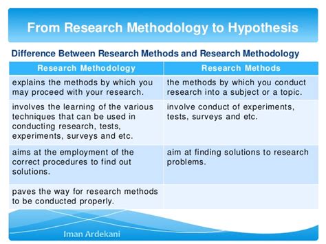 Introduction to a course in quantitative analysis for business decision making. Introduction to Quantitative Research Methods