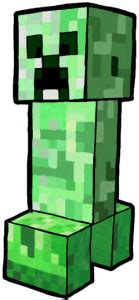 How To Draw A Minecraft Creeper In Easy Steps How To Draw Step By