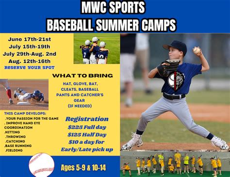 Youngsville Sports Camps Mwc Sports Complex Youngsville North Carolina