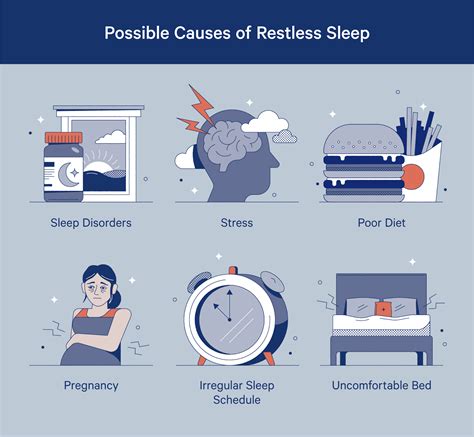 What Is Restless Sleep How To Deal With It Casper Blog