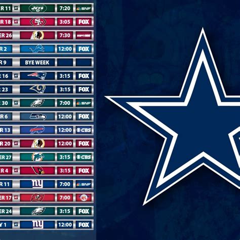 Dallas Cowboys Schedule Wallpaper 2021 10 Best Dallas Cowboys