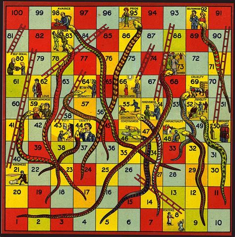 The destination of that snake or ladder is boardrc. snakes and ladders game, still have mine, the exact same ...