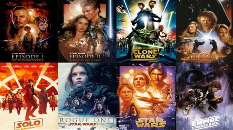 Star Wars Alle Filme Und Serien In Der Richtigen Reihenfolge
