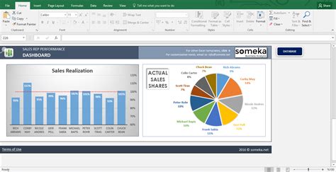 But it is difficult to keep track of you can download the tracker from the internet in few seconds and it is ready to use. Sales Performance Tracker Template | Goal Tracking in Excel