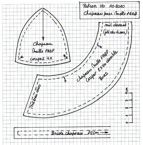Maybe you would like to learn more about one of these? PAR AMOUR DES POUPEES :: Melle PADP 2010-10 Pour la pluie ...