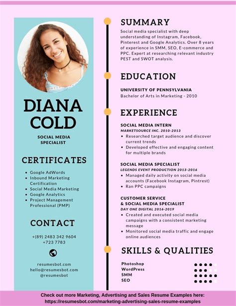 15 Social Media Marketing Resume Template That You Can Imitate