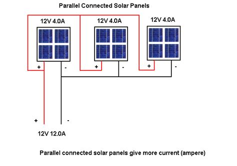 Parallel Connecting Solar Panels Circuit Wiring Diagram Must Know