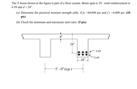 Solved The T Beam Shown In The Figure Is Part Of A Floor