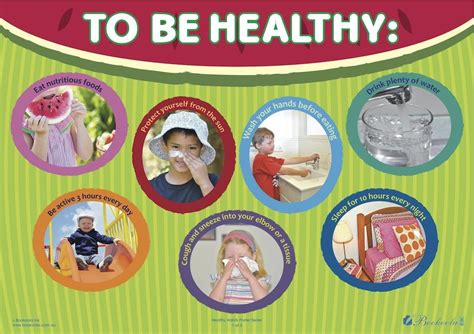 Purchase Early Childhood Resources Incl Eylf Mtop Posters Healthy