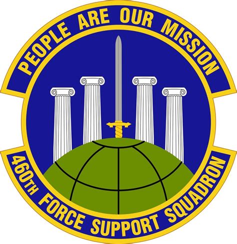 460 Force Support Squadron Afspc Air Force Historical Research