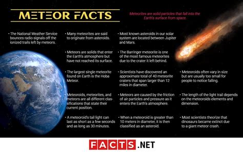 35 Meteor Facts We Bet You Dont Know About
