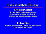 Asthma Control Test Cpt Code Photos