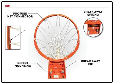 C872 Regulation Size In Ground Basketball Hoop Ryval Hoops