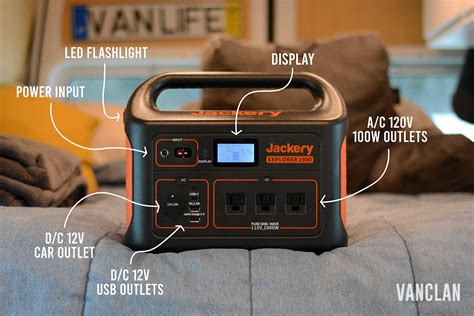 Jackery Explorer 1000 Portable Power Station Review 2023