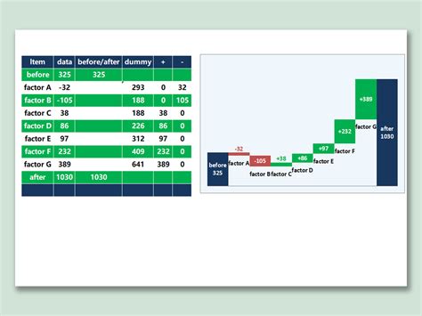 Excel Of Fresh Green Financial Sheetxlsx Wps Free Templates