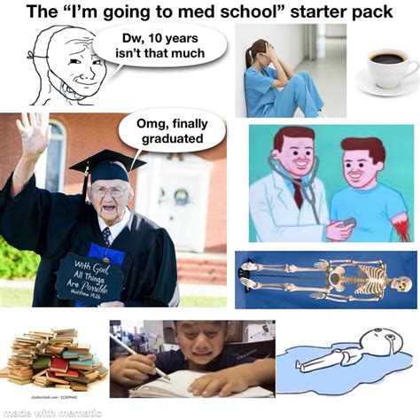 Reddit Med School