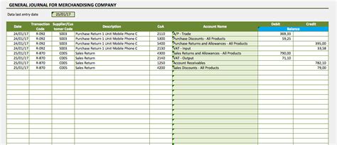 Accounting Journal Templates The Spreadsheet Page 2023 November