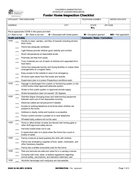 foster home inspection checklist template washington