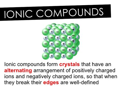 This set is often in folders with. Ionic Compounds