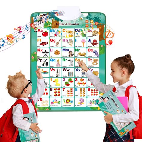 Interactive Alphabet Poster With Talking Abcsensory Music Wall Chart