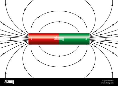 Magnetic Field Of An Ideal Cylindrical Magnet Represented By Magnetic