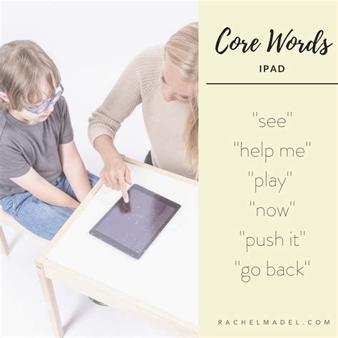Core Words — Rachel Madel Speech Therapy Inc