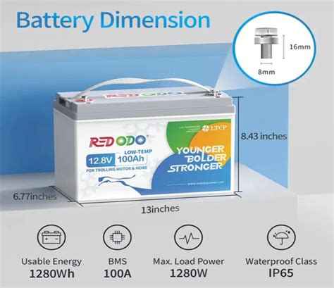 Group 31 Batteries Dimension And Features