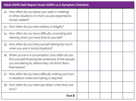 Adult Adhd Self Report Scale Asrs
