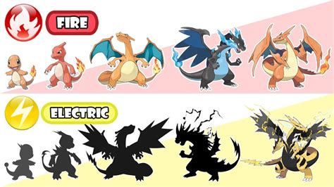 Mega Charizard Evolution Type Swap Electric Type Youtube