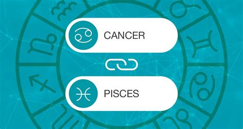 Cancer And Pisces Compatibility Love Sex And Relationships
