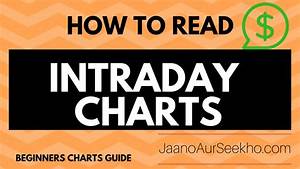 How To Use Intraday Charts Basics For Beginners Youtube
