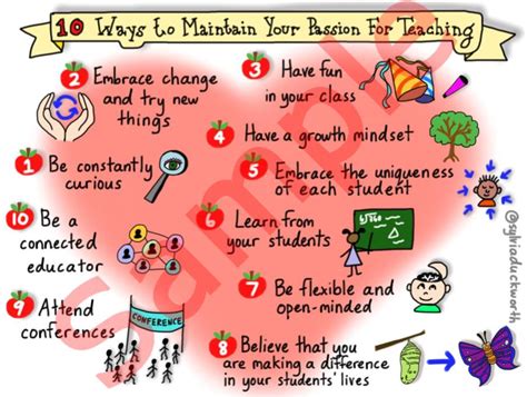 10 Ways To Maintain Your Passion For Teaching Sylviaduckworthshop