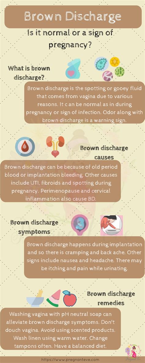 Brown Discharge Symptoms And Remedies For Brown Vaginal