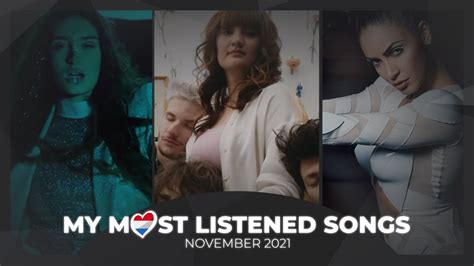 My Most Listened Songs November 2021 Youtube