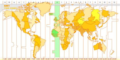 Input a time zone below to convert greenwich mean time: Will Iceland be moved into its right geographical time ...